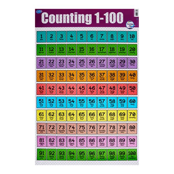 Clever Kidz Wall Chart Counting 1-100