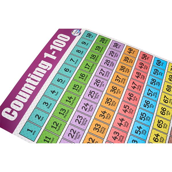 Clever Kidz Wall Chart Counting 1-100