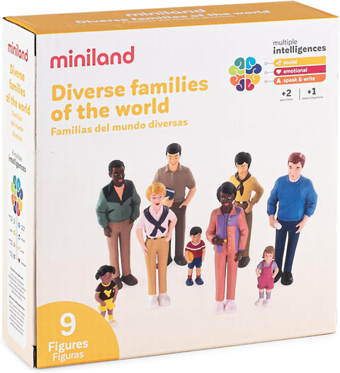 Diverse Families of the World