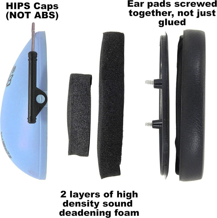 Ear Defenders - Blue