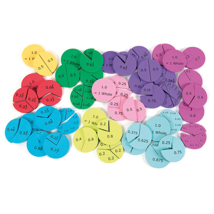 Foam Decimal Action Teaching Resource - Pack of 122 pcs