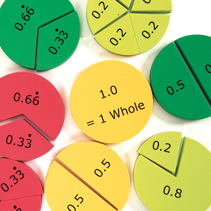 Foam Decimal Action Teaching Resource - Pack of 122 pcs
