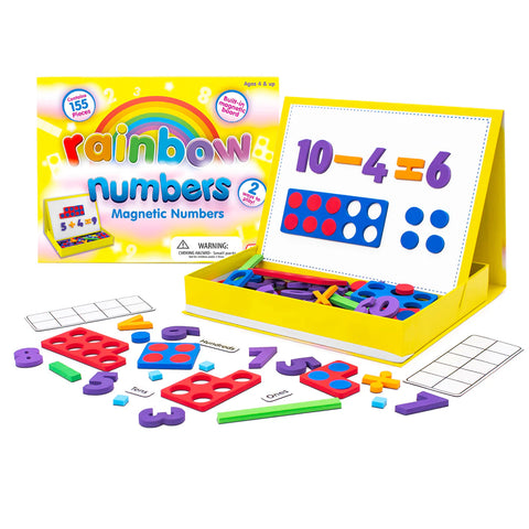 Rainbow Magnetic Numbers