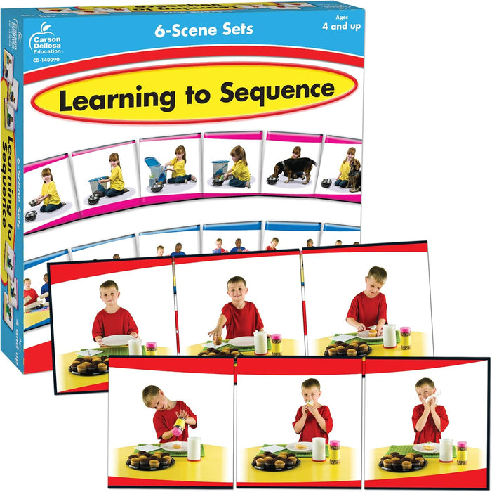 Learning To Sequence