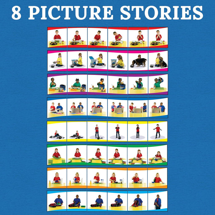 Learning To Sequence