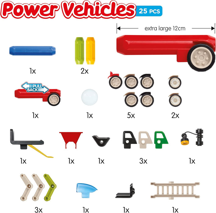 Power Vehicles SmartMax - Available End May