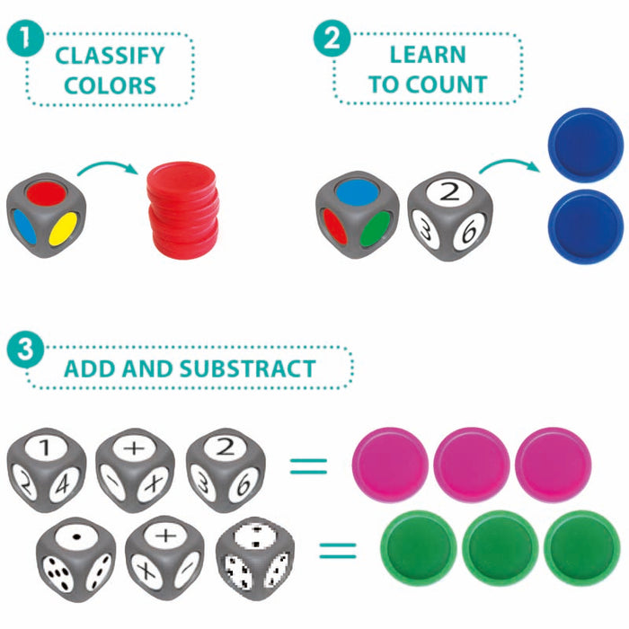 CLASSIFY COLOURS AND LEARN TO COUNT