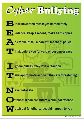 Cyber Bullying BEAT IT NOW Poster Set
