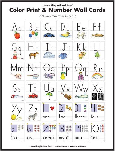 Colour Print & Number Wall Cards - Handwriting Without Tears Programme ...