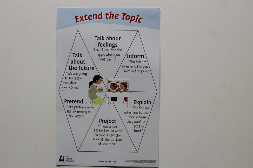 Learning Language & Loving It Poster: Extend the Topic