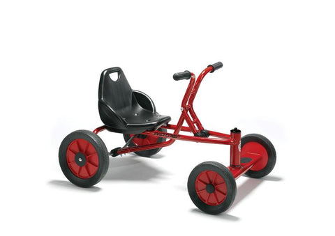 RowKart (O)